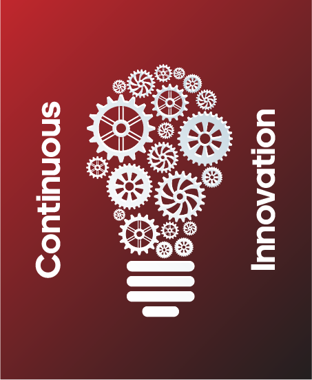 Continuous Innovation